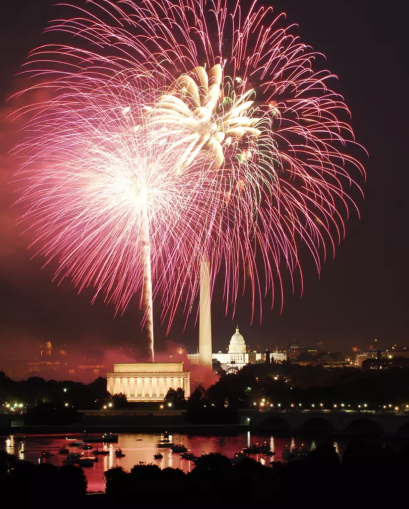 National Park Service – Fireworks DC | District Fray